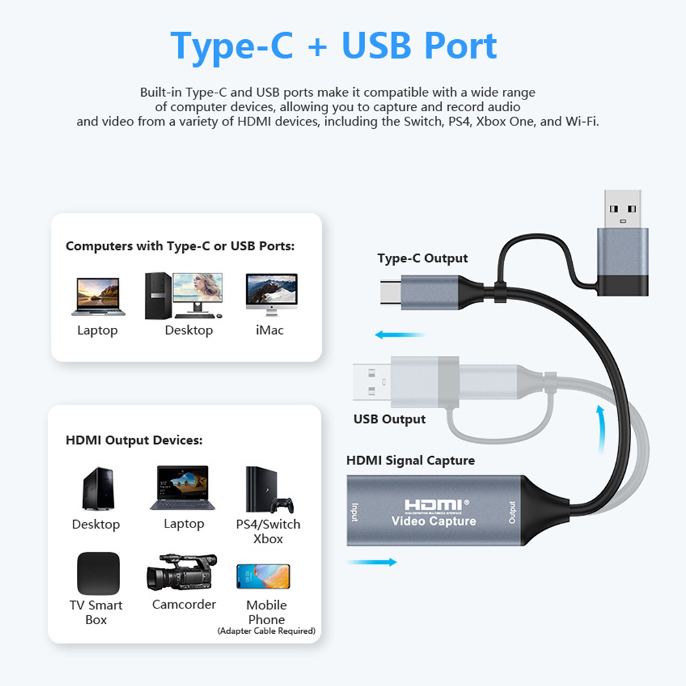 4K 2 in 1 USB 2.0 Video Captur - Gaming Console With Phone recension och pris
