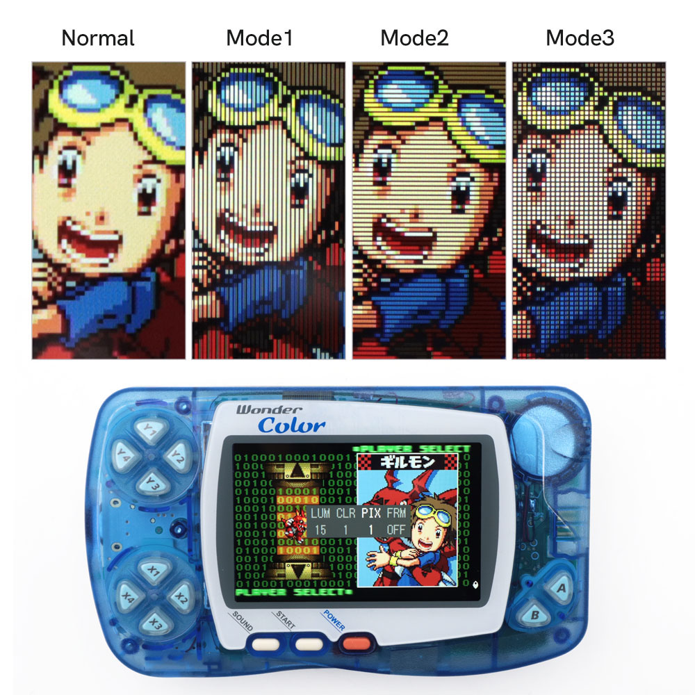 Newest WSC Hightlight IPS LCD  - Gaming Console Display recension och pris