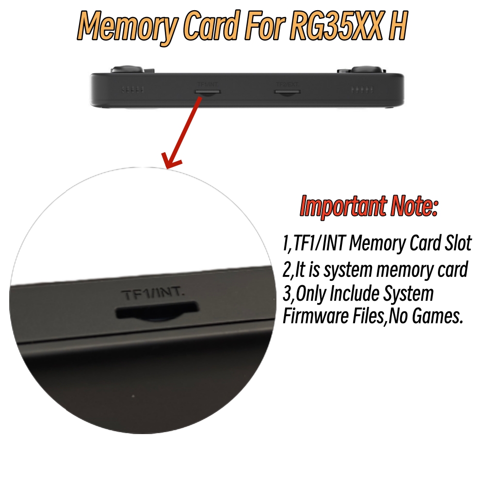 32GB TF1 Memory Card For RG35X - Gaming Console Kit recension och pris