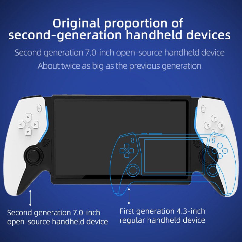 HC8000 Retro Gaming Handheld 7 - Gaming Console In Chinese recension och pris