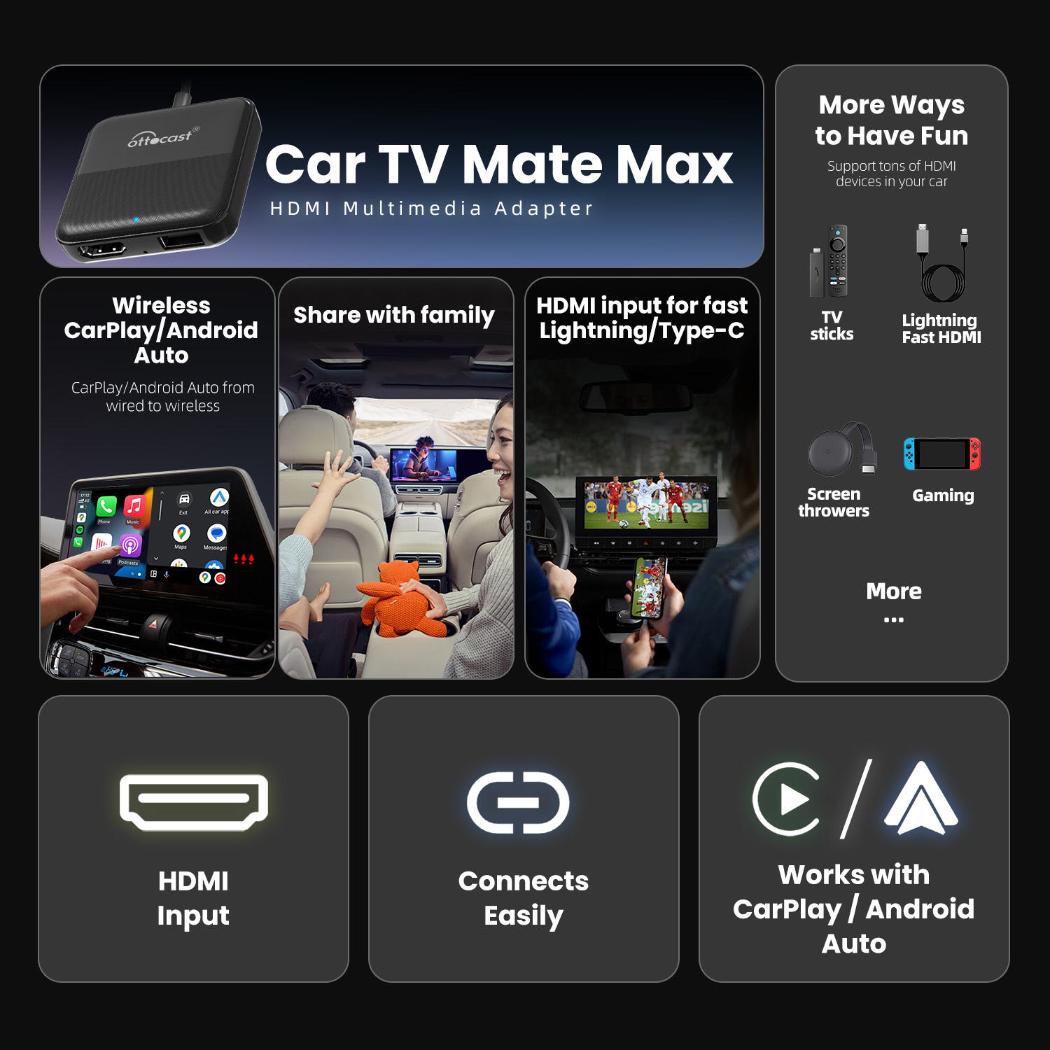 Ottocast Express Car Tv Mate W - Gaming Console In Car recension och pris