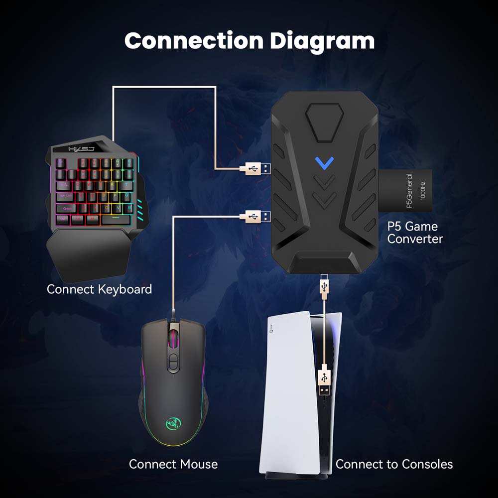 for PS5 Gaming Keyboard Mouse  - Gaming Console Ps5 recension och pris