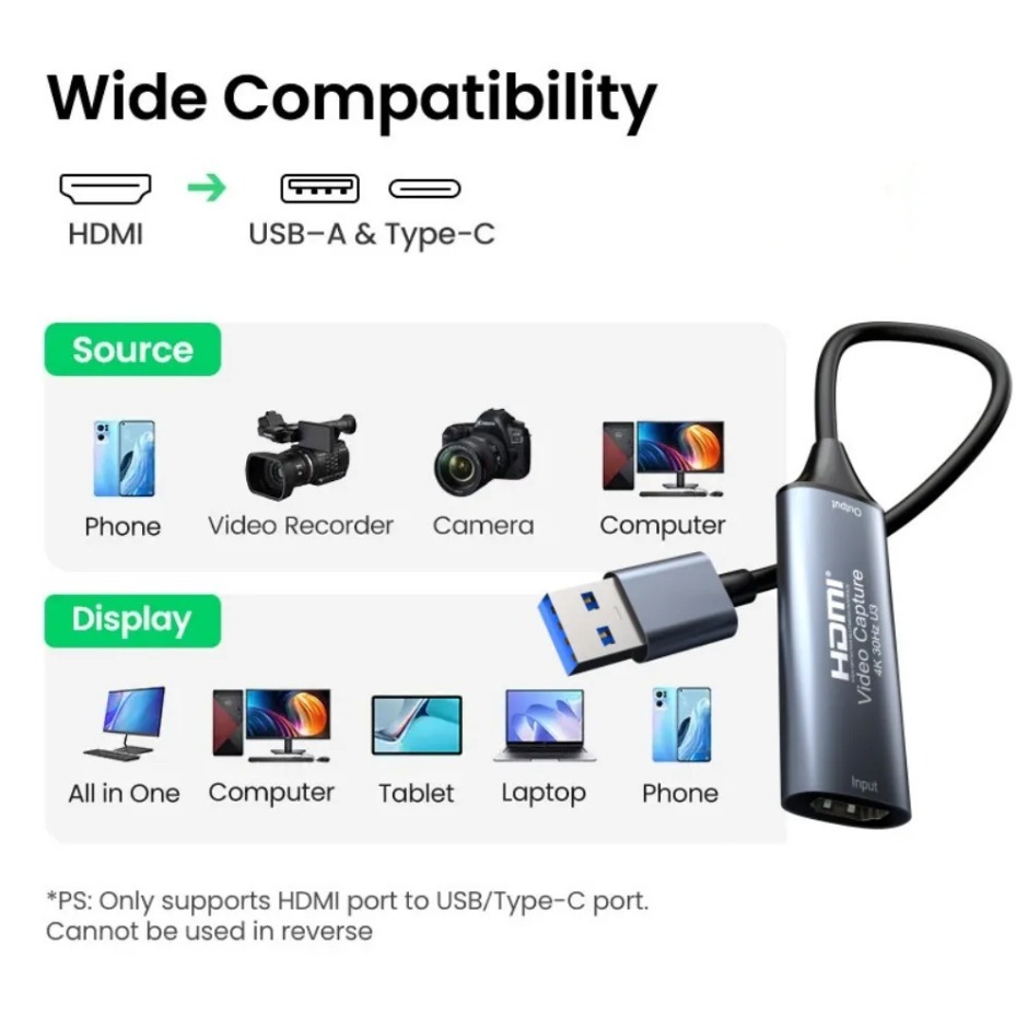 USB-C 2.0/3.0 HDMI Video Captu - Gaming Console And Pc recension och pris