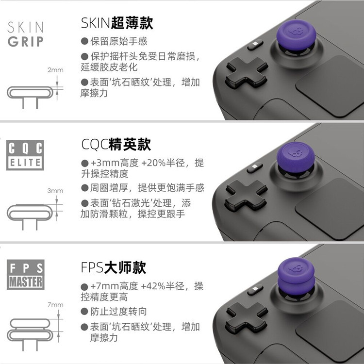 Skull&Co. Thumb Grip Set Caps  - Gaming Console Steam Deck recension och pris