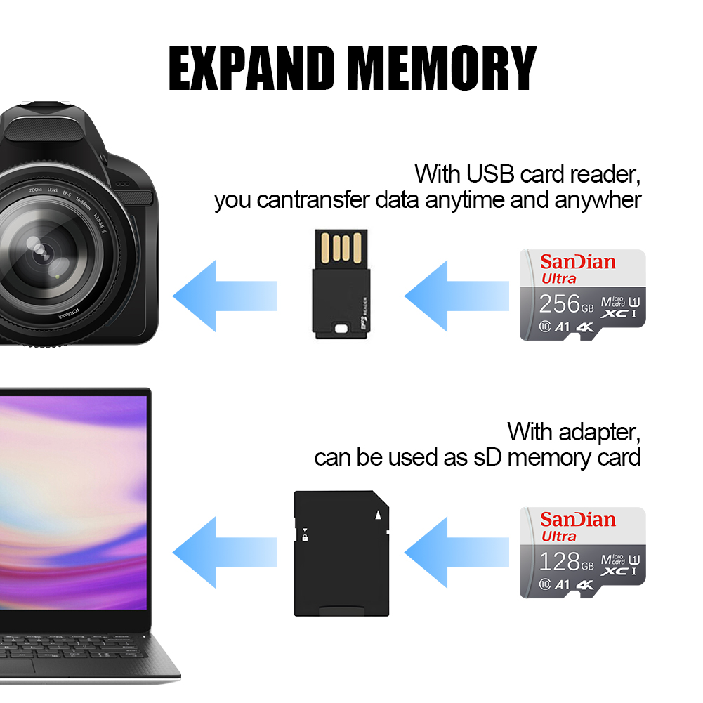 128GB 64GB Memory Card 256GB 5 - Gaming Console Steam Deck recension och pris