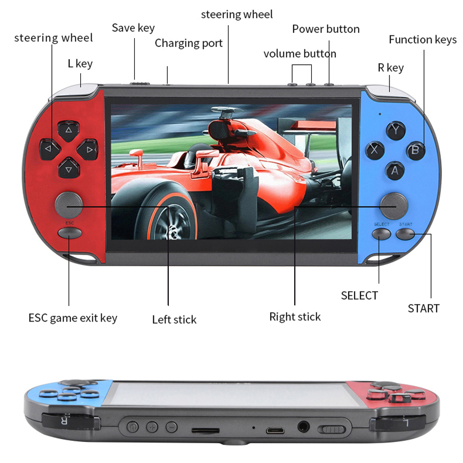 Portable Handheld Videogame TV - Gaming Console Deals recension och pris