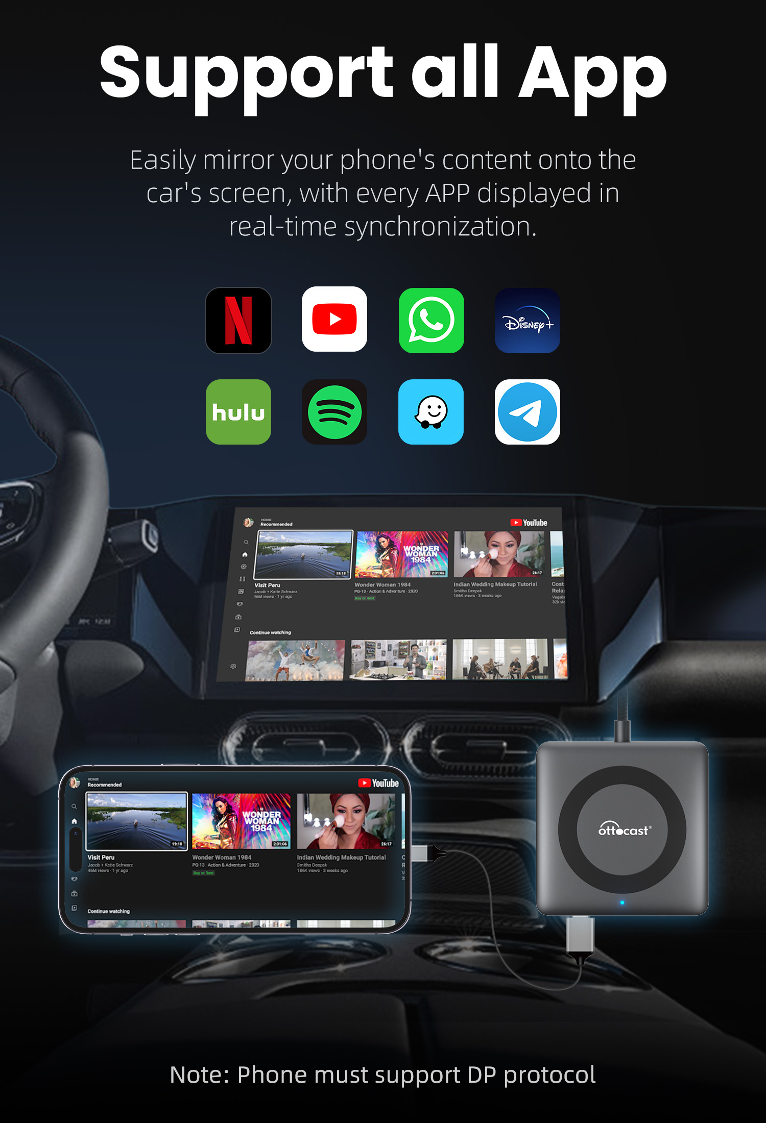 OTTOCAST Car TV Mate Wired to  - Gaming Console In Car recension och pris